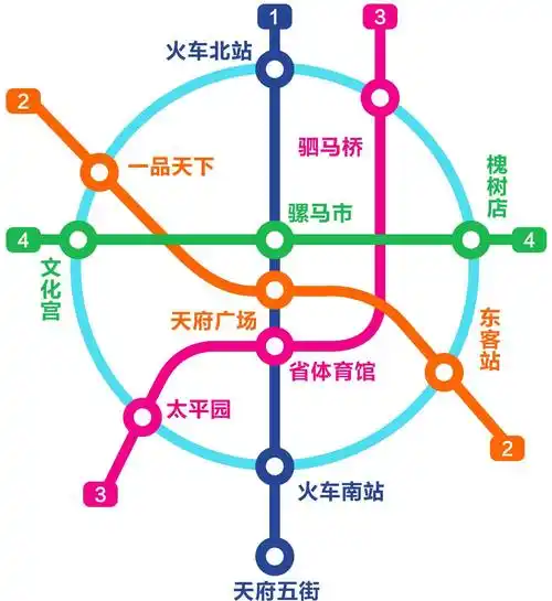 成都地铁七号线开通将近一半的成都人早上可以多睡十分钟了