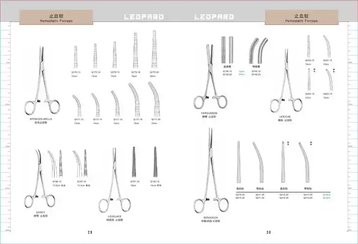 图谱包含了,手术刀柄,医用镊,医用钳,手术牵开器等手术器械名称与图片