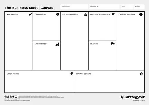 salvatore tomaselli: the family-in-business model canvas