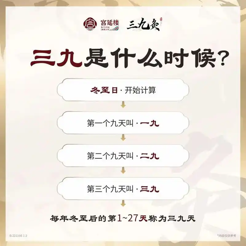 三九调理.漫长寒冷的冬天要来了! 在冬天就算打个乞嚏,流点鼻 - 抖音