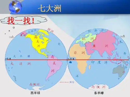 西半球 东半球