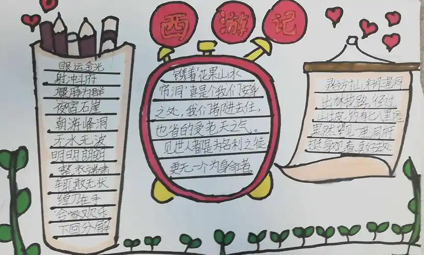 五年级一班《西游记》阅读小报第一期