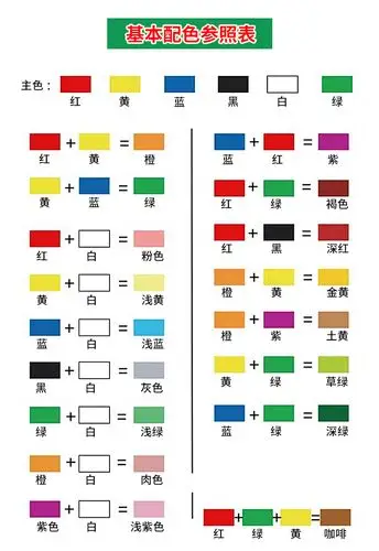 世卿油漆/涂料 世卿水性色浆内外墙乳胶漆调色涂料树脂泥纯色精浓缩红