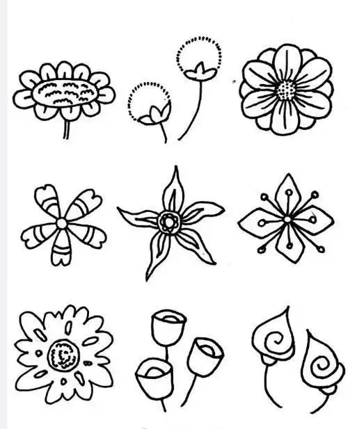 幼儿园简笔画花朵草集