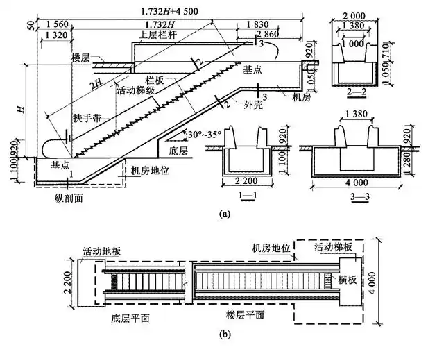自动扶梯喷淋头安装