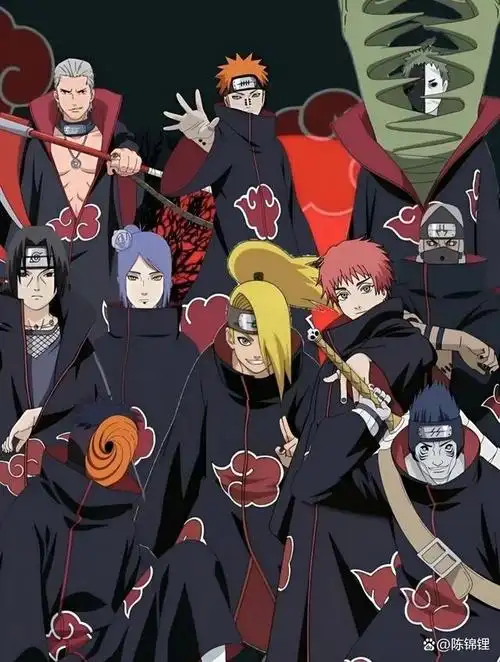 火影忍者,盘点一下晓组织的综合实力