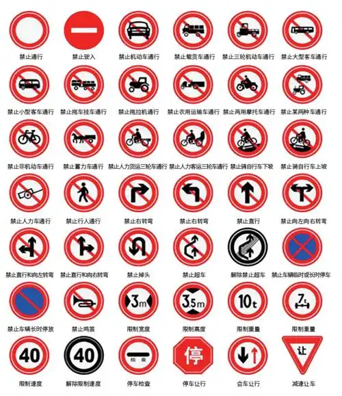 交通标志牌大全注意黄色白色和红色的差异