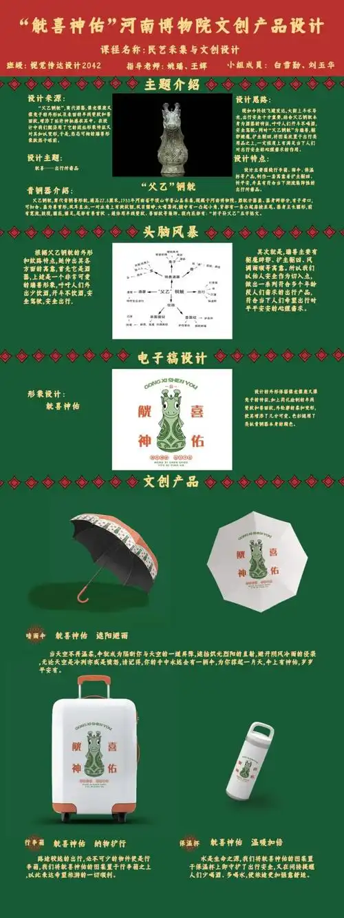 《民艺采集与文创设计》课程作业展-河南博物院文创产品设计-设计竞赛