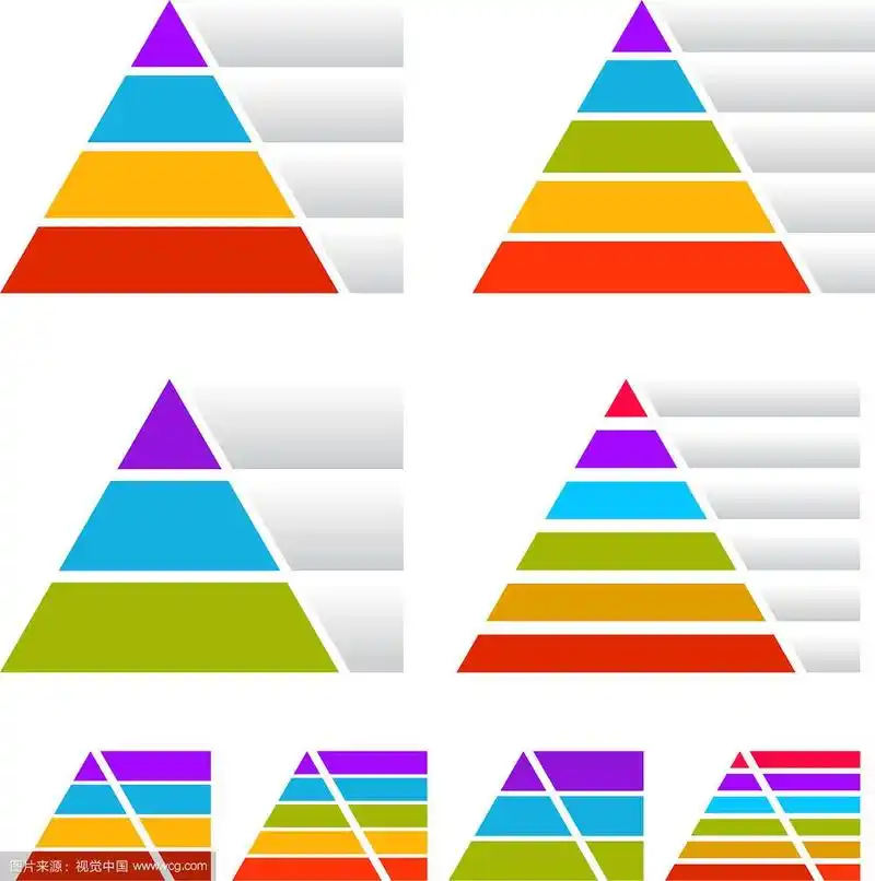 三角金字塔图表与横幅