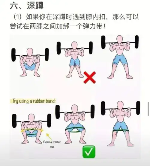 深蹲纠错图角度丨发力感丨杠铃位置干货