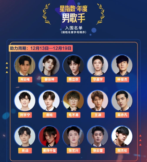 年度男歌手vs年度女歌手男歌手名单很硬入围女歌手略软