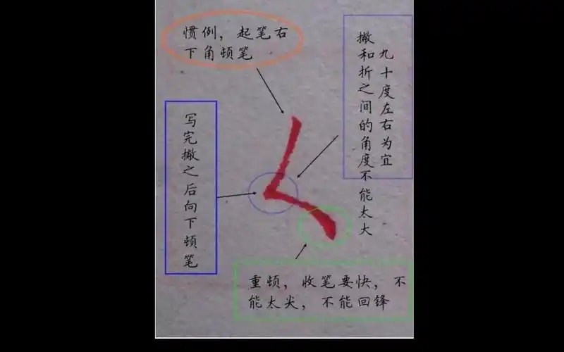 硬笔楷书基本笔画系列之撇折(书写示范)