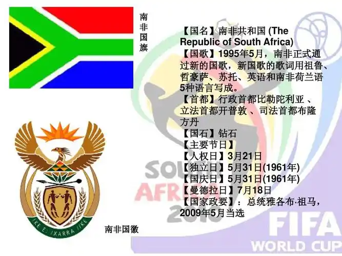 南非国徽