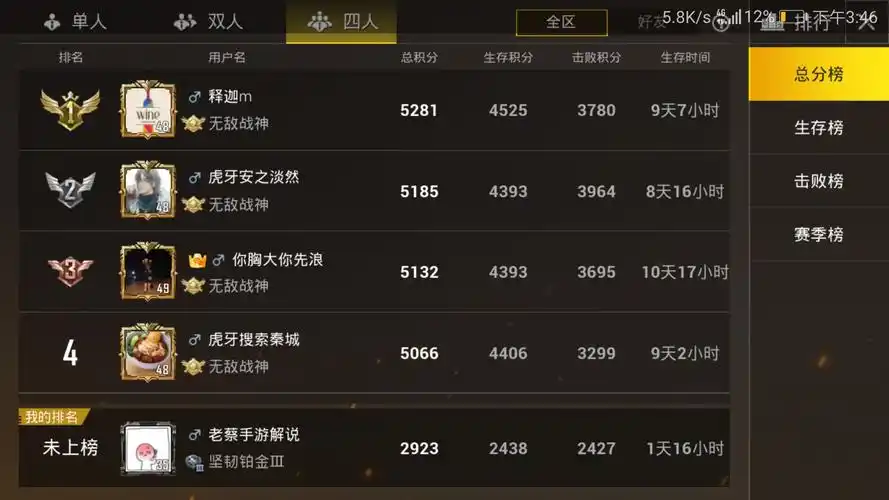 最高的999999|绝地求生:刺激战场 - 论坛 | taptap 发现好游戏