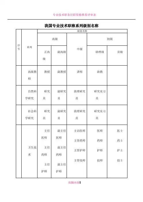 护士的职称等级划分 - 百度文库