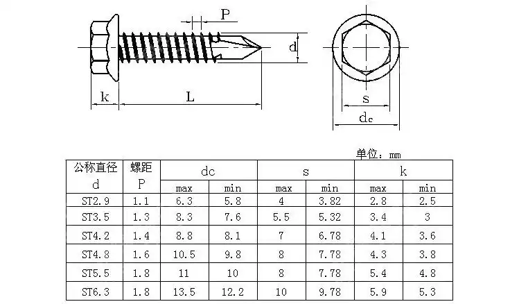 410不锈钢外六角钻尾螺丝 外六角法兰面自攻自钻 头燕尾螺丝m6.
