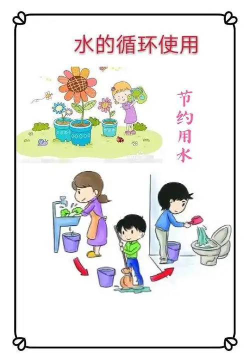 "节约用水 从我做起"南昌凤凰城上海实验幼儿园世界水日特别活动