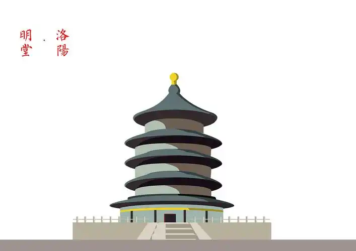 洛阳景点矢量图设计