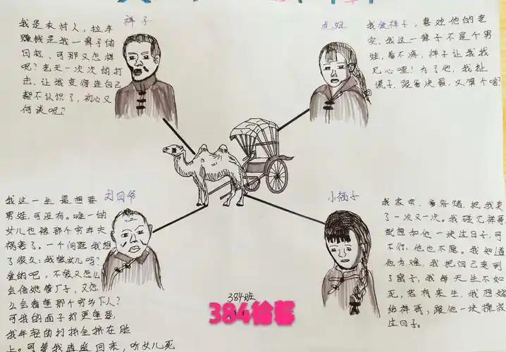 人脑有异,图不同一 ——峪宏中学七年级三级部《骆驼祥子》思维导图集