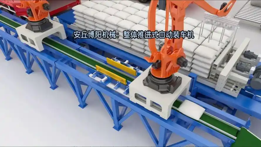 整体推进式自动装车机02全自动装车机可针对多种车型