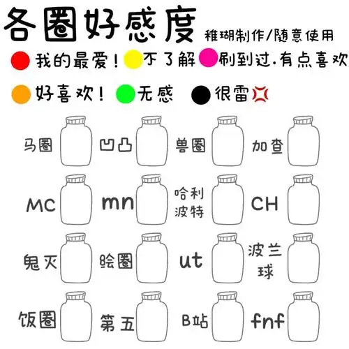 向网友发起挑战快说出你的好感度