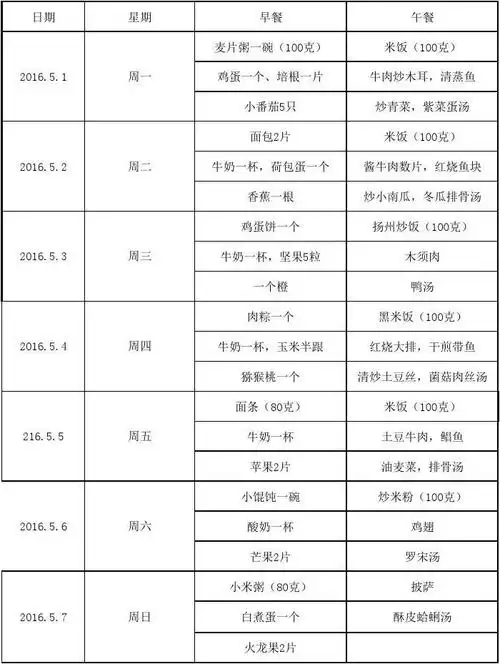 小学生一周健康食谱