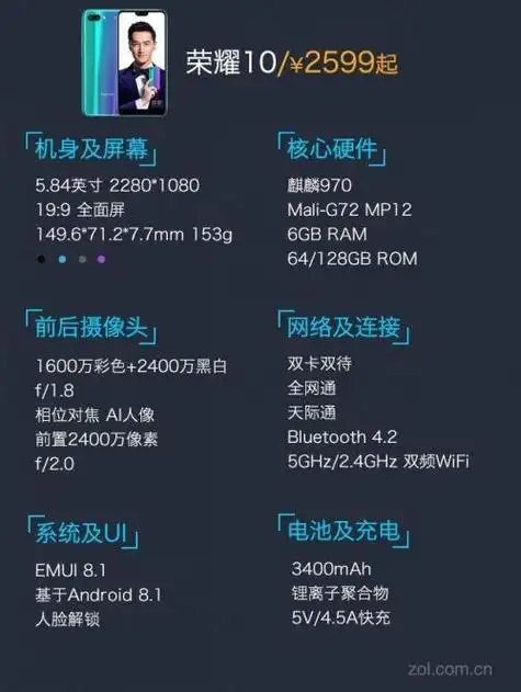 华为荣耀10怎么样 专业评测:实力派旗舰竟赢在颜值