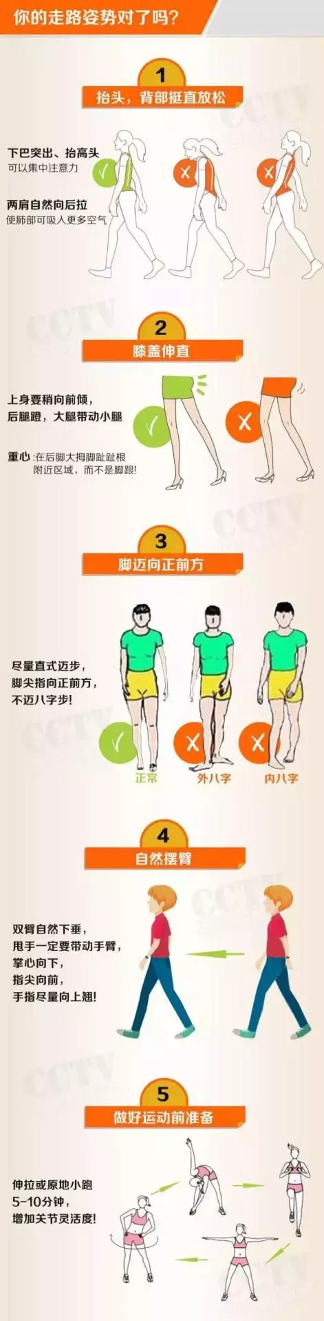 2018-165期:你这样走路,注定会腿粗