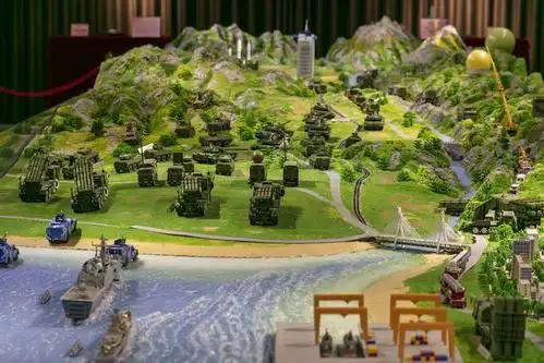 陆,海,空,火箭军沙盘模型,观看了一段模拟军事演习,感受到了我们伟大