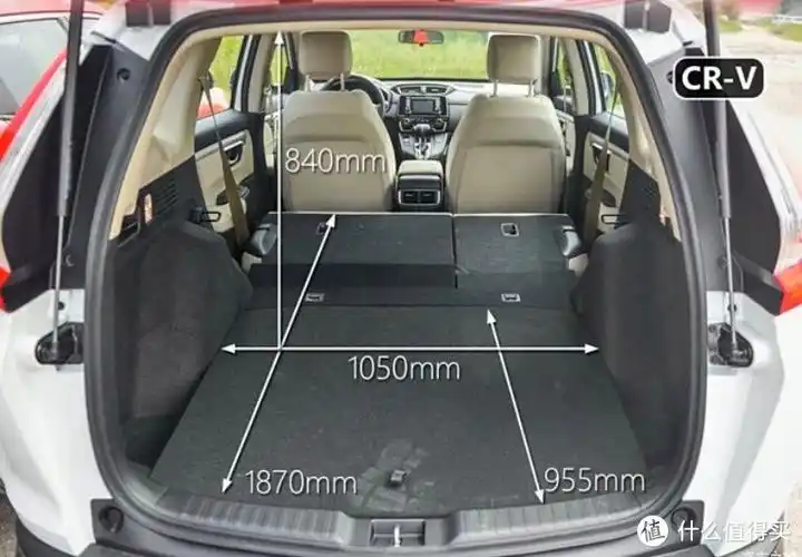 销量口碑都不错的suv,本田crv汽车详细评测