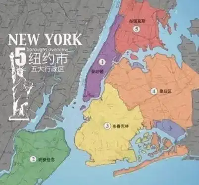 2016纽约第2大道地铁线动工周边地铁房赶紧下手