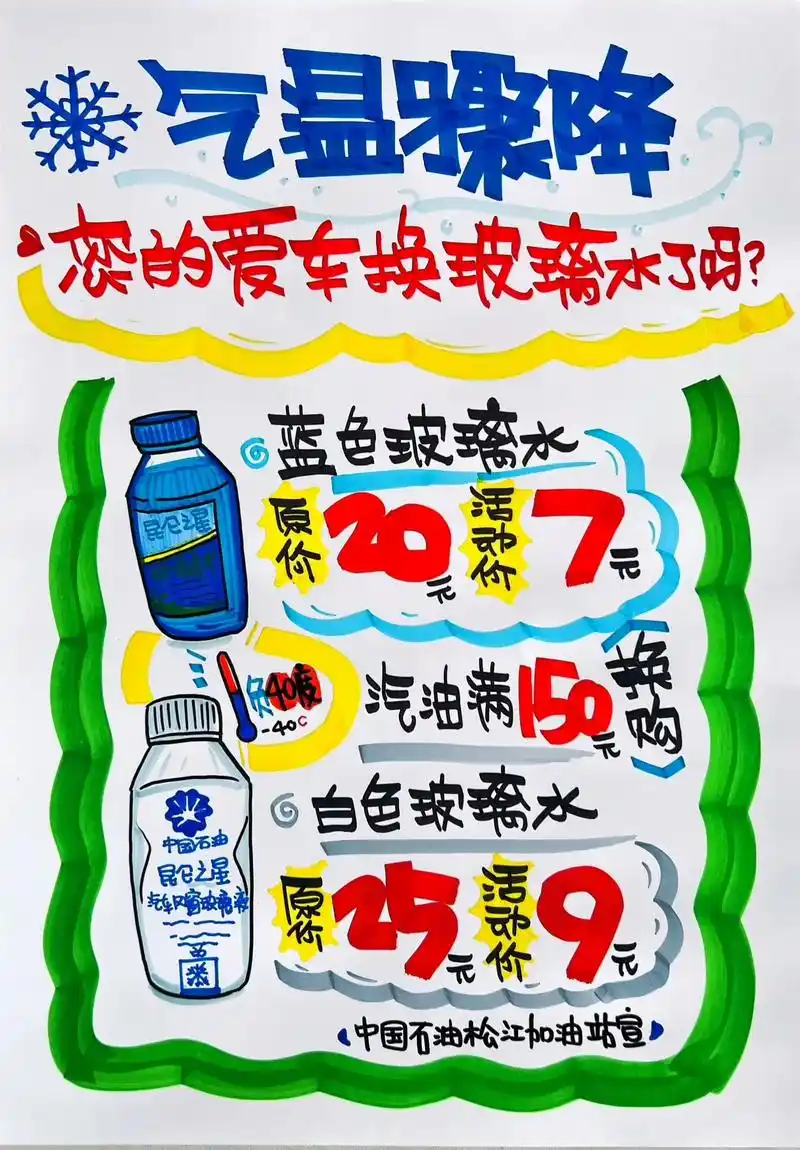 玻璃水促销手绘pop海报#手绘pop #海报设计 #字体设计 - 抖音