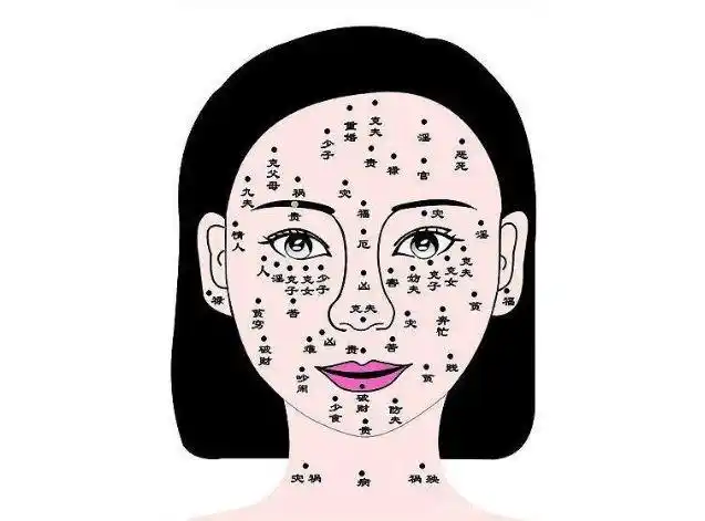 女人身上的旺夫痣,有这5颗痣,老公有大本事,一生享尽荣华富贵
