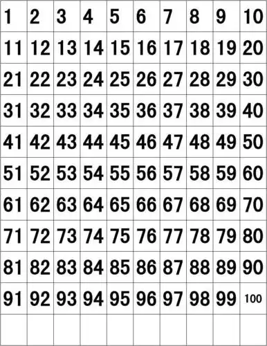 数字1-100_word文档在线阅读与下载_免费文档