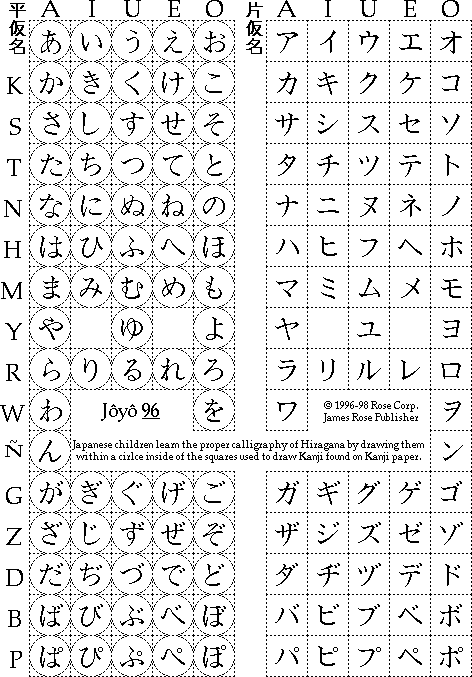 日语假名彩图表