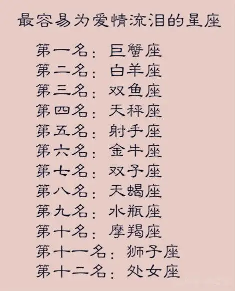 十二星座中,谁最爱哭,最容易为爱流眼泪