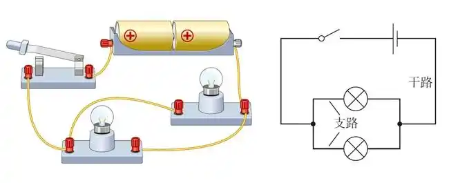 并联电路中各用电器的电压都等于电源电压吗? 为什么?