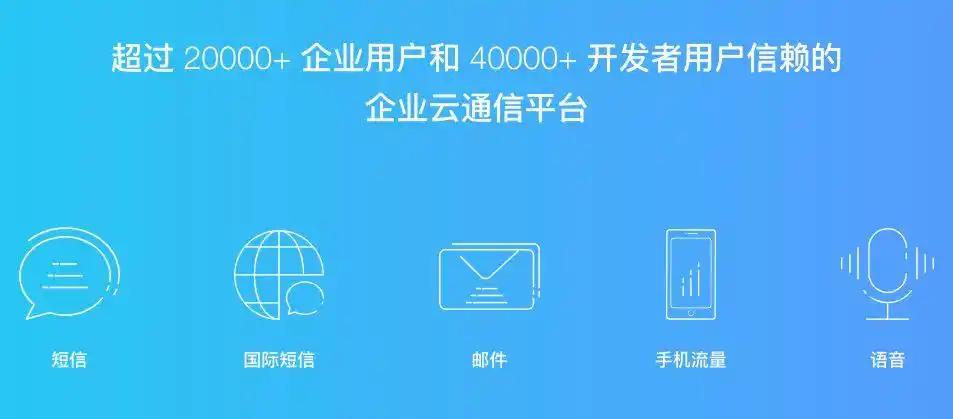 有没有好的视频短信平台推荐? - 知乎