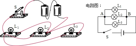 要求:(1)将图所示的实物连接成三盏灯并联,开关s同时控制三盏灯