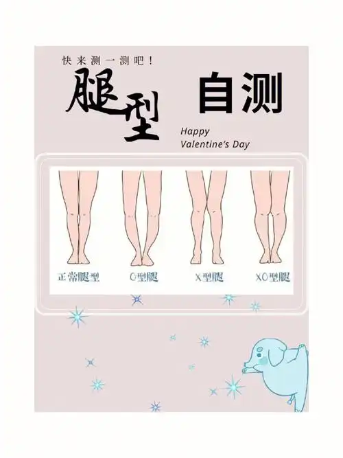 9799教你常见的腿型(o型腿,x型腿,xo型腿)如何判断的方法,以及