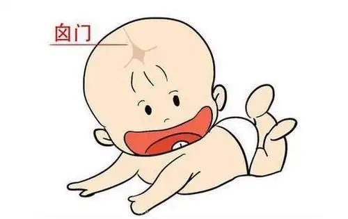 脑积水可以治好吗