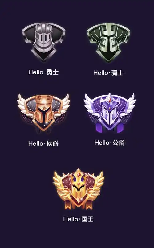 贵族段位等级徽章