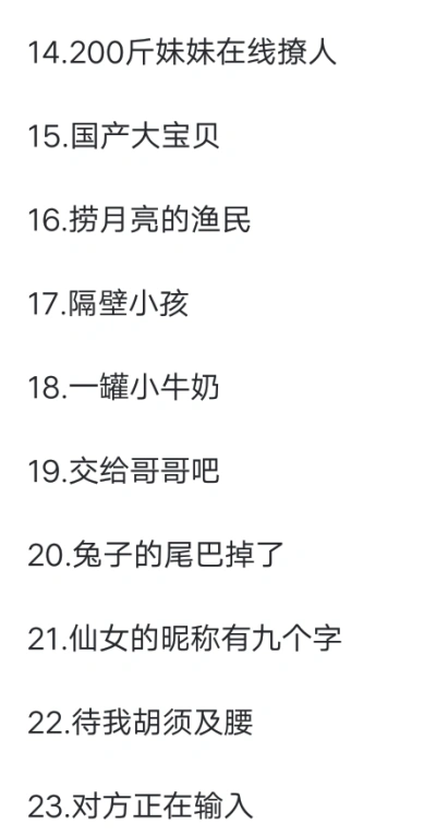 【沙雕网名】图源各处如果有小可爱知道出处,麻烦留言评论,侵删致歉