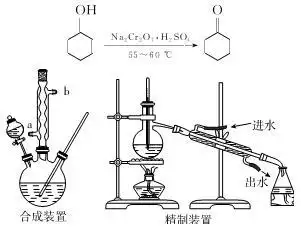 1环己酮是一种重要的化工原料实验室常用下列原理和装置制备部分夹持