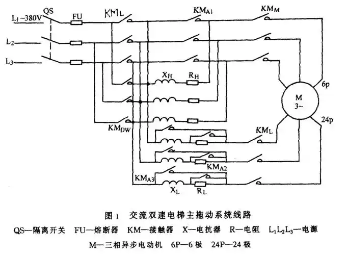 电梯检验师计算问答汇总