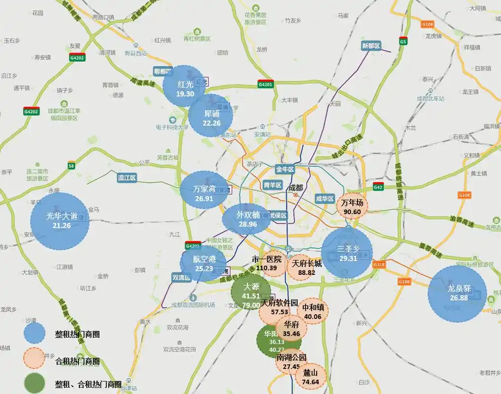 图17:成都租房热门商圈分布