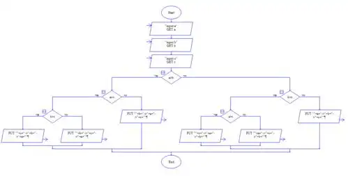 c语言程序设计第四次作业——选择结构(2)