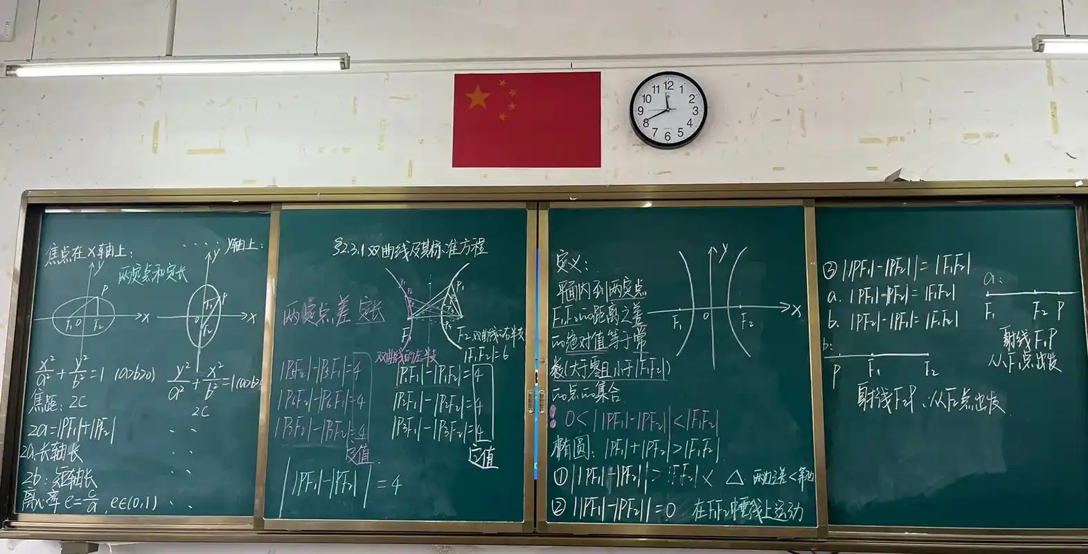 这也是我的青春呀 把爱留在上的每一堂数学课的板书里#粉笔字  - 抖音