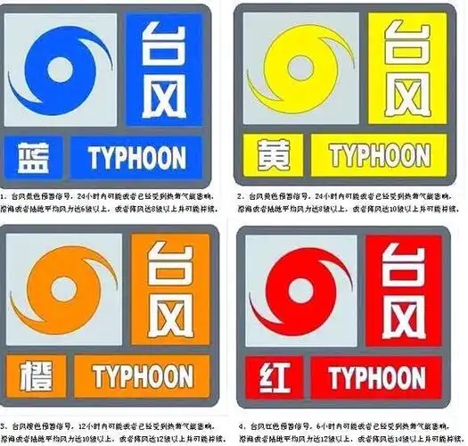 台风预警信号标志
