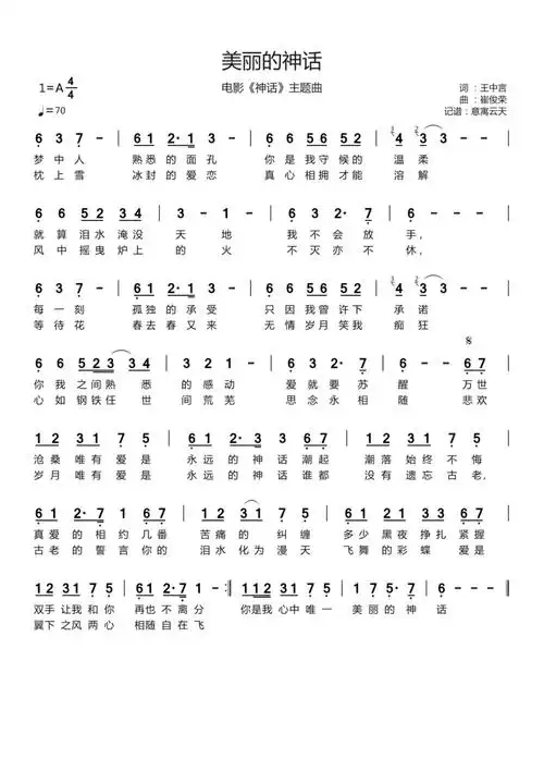 《美丽的神话》歌词歌谱